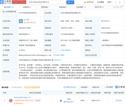 從事互聯網文化活動的實踐與思考