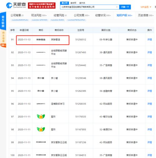 京東關聯公司申請“京眸智造”商標，布局智能制造新賽道